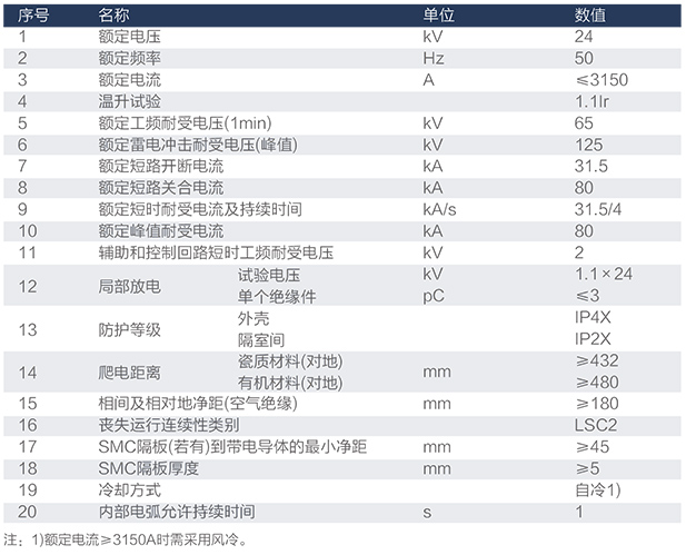 技术参数.jpg